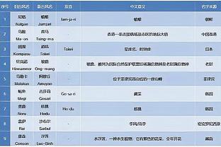 188金宝搏开户网址截图0